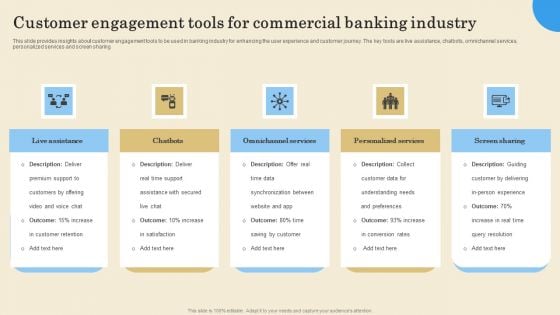 Customer Engagement Tools For Commercial Banking Industry Summary PDF