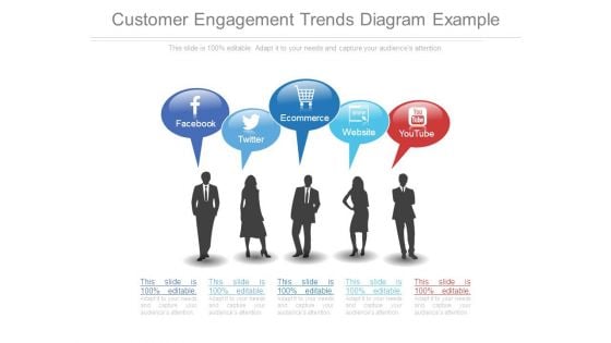 Customer Engagement Trends Diagram Example