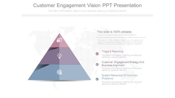 Customer Engagement Vision Ppt Presentation