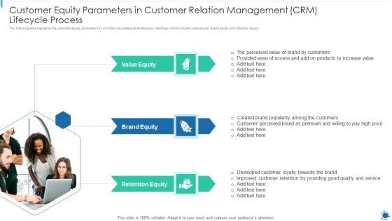 Customer Equity Parameters In Customer Relation Management CRM Lifecycle Process Slides PDF