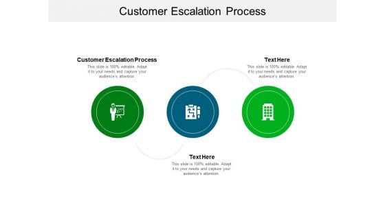 Customer Escalation Process Ppt PowerPoint Presentation Gallery Format Cpb Pdf