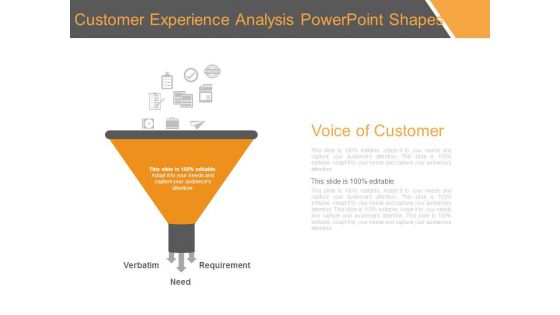 Customer Experience Analysis Powerpoint Shapes