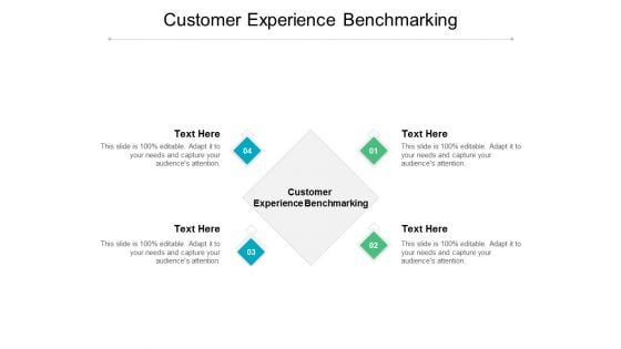 Customer Experience Benchmarking Ppt PowerPoint Presentation Gallery Tips Cpb