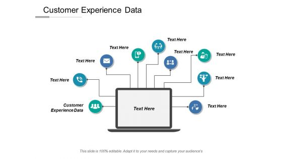 Customer Experience Data Ppt PowerPoint Presentation Gallery Inspiration Cpb