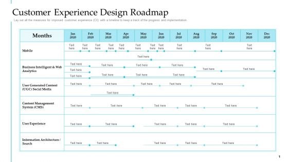 Customer Experience Design Roadmap Steps To Improve Customer Engagement For Business Development Rules PDF