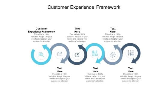 Customer Experience Framework Ppt PowerPoint Presentation Layouts Example Topics Cpb Pdf