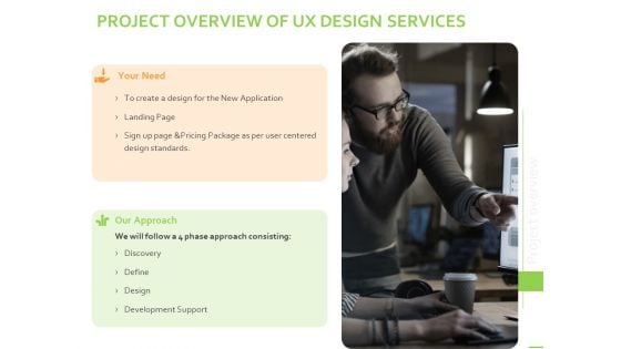 Customer Experience Interface Project Overview Of UX Design Services Ppt PowerPoint Presentation Ideas Diagrams PDF