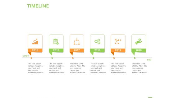 Customer Experience Interface Timeline Ppt PowerPoint Presentation File Portfolio PDF