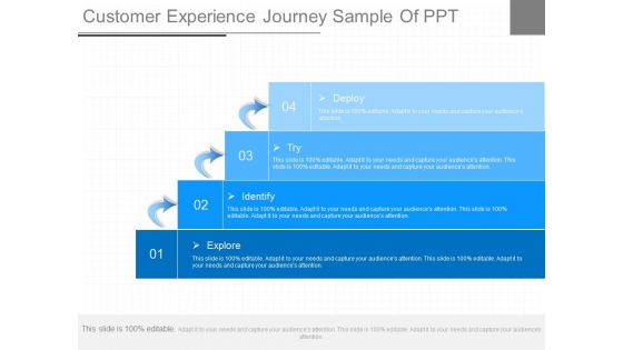 Customer Experience Journey Sample Of Ppt Customer Experience Journey Sample Of Ppt