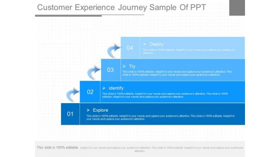 Customer Experience Journey Sample Of Ppt