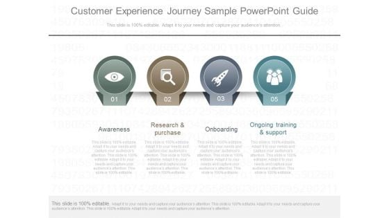 Customer Experience Journey Sample Powerpoint Guide