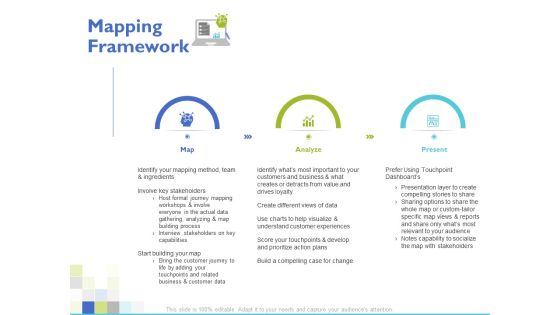 Customer Experience Mapping Ppt PowerPoint Presentation Complete Deck With Slides Slide06