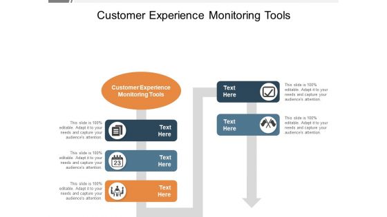 Customer Experience Monitoring Tools Ppt PowerPoint Presentation Portfolio Master Slide Cpb Pdf