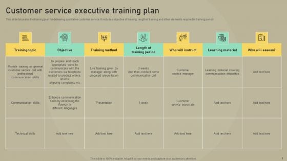 Customer Experience Optimization Customer Service Executive Training Plan Infographics PDF