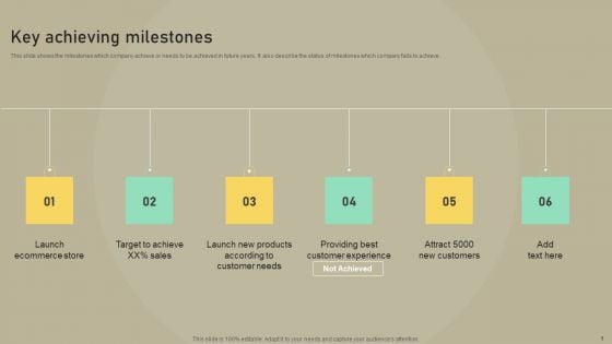 Customer Experience Optimization Key Achieving Milestones Sample PDF