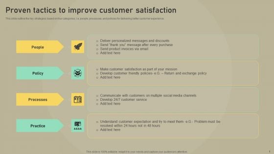 Customer Experience Optimization Proven Tactics To Improve Customer Satisfaction Introduction PDF