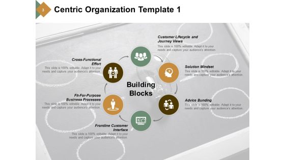 Customer Experience Organizational Structure Ppt PowerPoint Presentation Complete Deck With Slides Slide03
