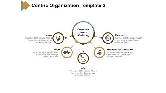 Customer Experience Organizational Structure Ppt PowerPoint Presentation Complete Deck With Slides Slide04