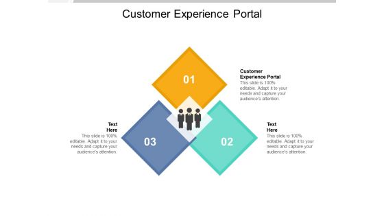 Customer Experience Portal Ppt PowerPoint Presentation Icon Gallery Cpb Pdf