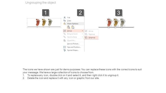 Customer Experience Powerpoint Presentation Examples Slide03