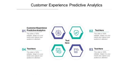 Customer Experience Predictive Analytics Ppt PowerPoint Presentation Inspiration Sample Cpb