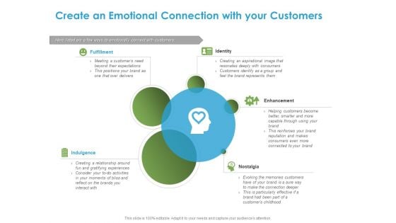 Customer Experience Process Create An Emotional Connection With Your Customers Ppt Infographic Template Picture PDF