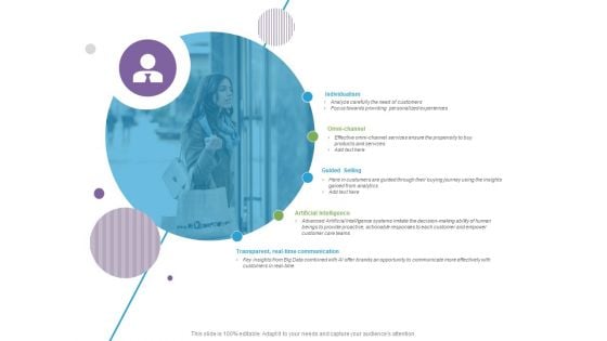 Customer Experience Process Determine What Consumers Want Ppt Slides Show PDF Customer Experience Process Determine What Consumers Want Ppt Slides Show PDF