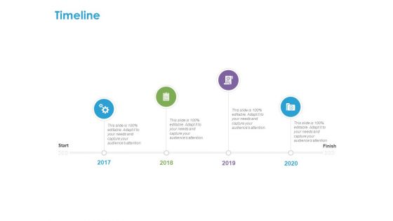 Customer Experience Process Timeline Ppt File Deck PDF