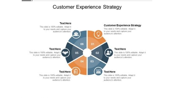 Customer Experience Strategy Ppt PowerPoint Presentation Summary Good Cpb Pdf