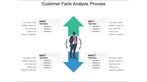 Customer Facts Analysis Process Ppt PowerPoint Presentation Pictures Topics PDF Customer Facts Analysis Process Ppt PowerPoint Presentation Pictures Topics PDF