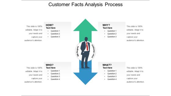 Customer Facts Analysis Process Ppt PowerPoint Presentation Pictures Topics PDF