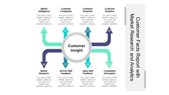Customer Facts Report With Market Research And Analytics Ppt PowerPoint Presentation File Graphics PDF Customer Facts Report With Market Research And Analytics Ppt PowerPoint Presentation File Graphics PDF