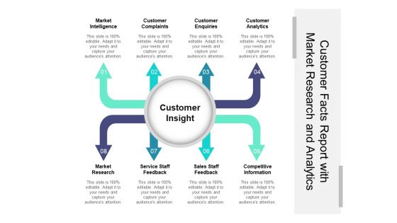 Customer Facts Report With Market Research And Analytics Ppt PowerPoint Presentation File Graphics PDF