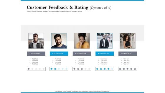 Customer Feedback And Rating Customer Designs PDF