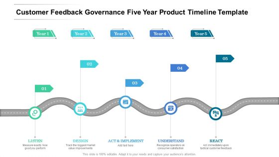 Customer Feedback Governance Five Year Product Timeline Template Microsoft