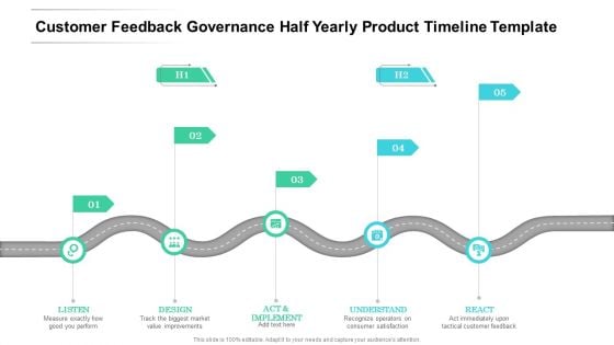 Customer Feedback Governance Half Yearly Product Timeline Template Topics