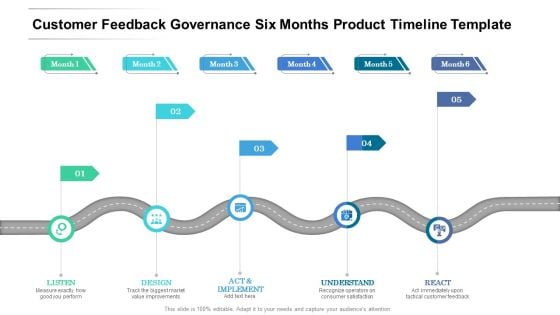 Customer Feedback Governance Six Months Product Timeline Template Mockup