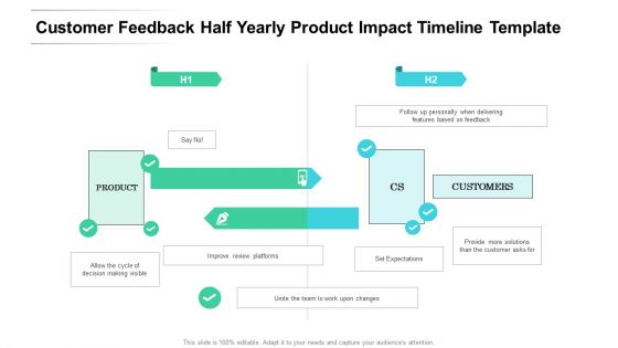 Customer Feedback Half Yearly Product Impact Timeline Template Download