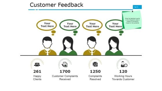 Customer Feedback Ppt PowerPoint Presentation File Guide