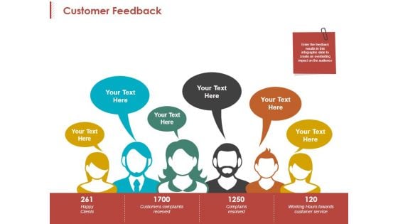 Customer Feedback Ppt PowerPoint Presentation Infographic Template Design Inspiration