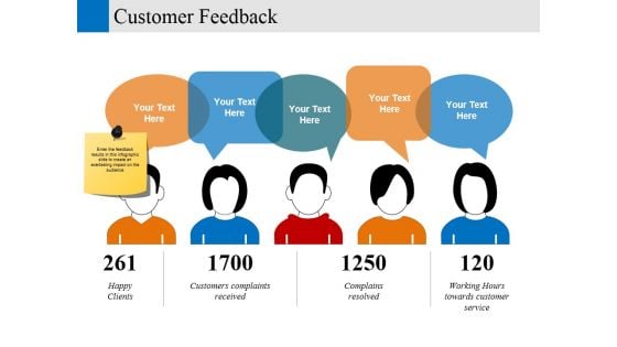 customer feedback ppt powerpoint presentation portfolio infographics