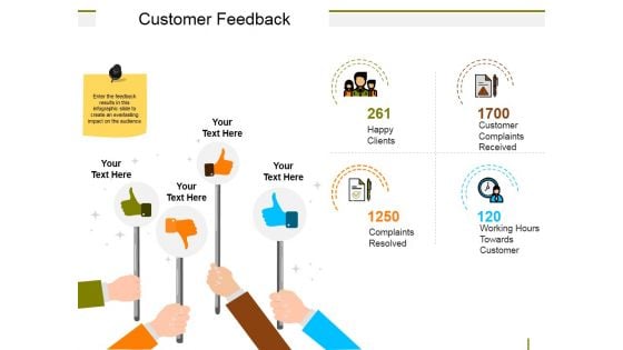 Customer Feedback Ppt PowerPoint Presentation Portfolio Samples