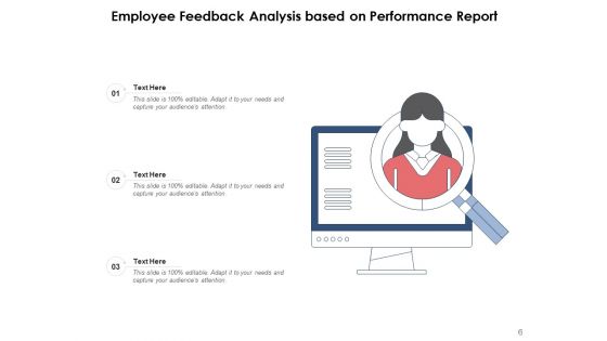 Customer Feedback Team Customer Ppt PowerPoint Presentation Complete Deck