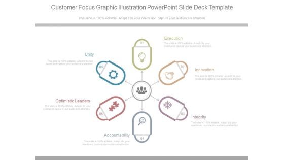 Customer Focus Graphic Illustration Powerpoint Slide Deck Template