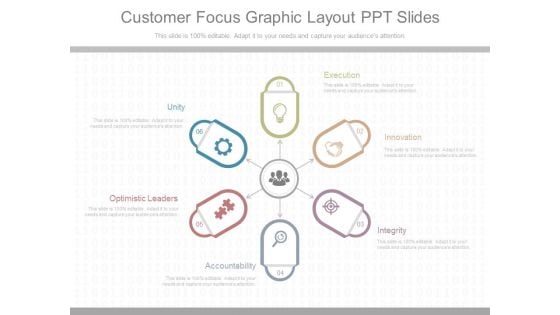 Customer Focus Graphic Layout Ppt Slides Customer Focus Graphic Layout Ppt Slides