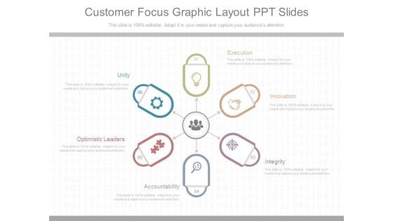 Customer Focus Graphic Layout Ppt Slides