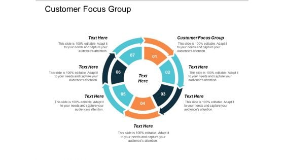 Customer Focus Group Ppt PowerPoint Presentation Pictures Slide Cpb