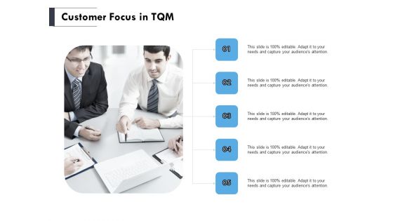 Customer Focus In TQM Ppt PowerPoint Presentation Infographic Template Deck