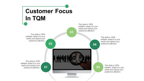 Customer Focus In TQM Ppt PowerPoint Presentation Outline