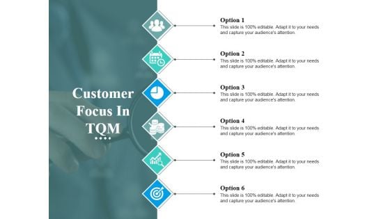 Customer Focus In Tqm Ppt PowerPoint Presentation Gallery Files